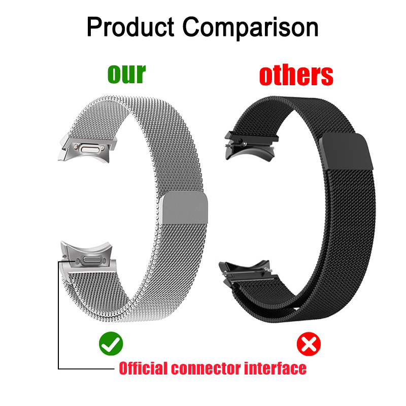 Milanese Loop Band For Samsung - đánh giá và giá Milanese Loop Magnetic