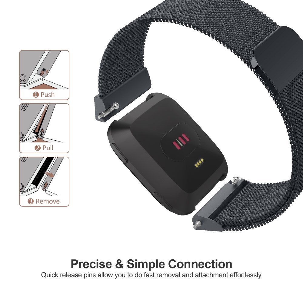 Milanese Mesh Band Strap for F - đánh giá và giá Milanese Loop Magnetic